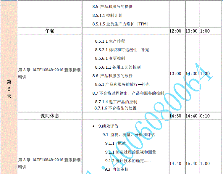 内审员培训